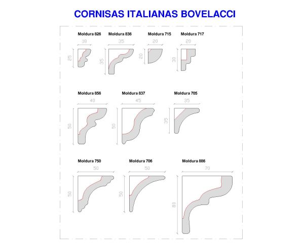 Free AutoCAD 2D Editable Drawings for Development of a catalog of cornices for ceilings and walls-1