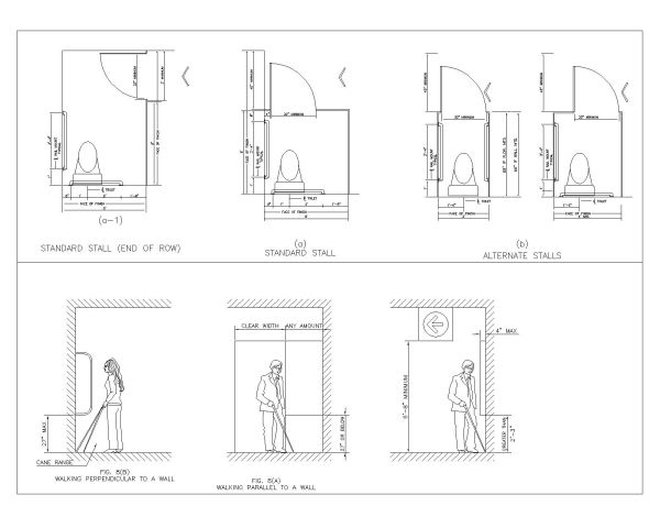 Free AutoCAD 2D Editable Drawings for Disabled Peoples Design Standards Symbols with Details_3