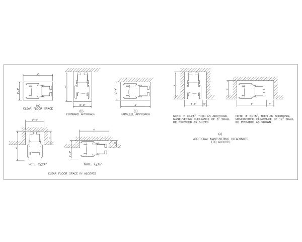 Free AutoCAD 2D Editable Drawings for Disabled Peoples Design Standards Symbols with Details_5