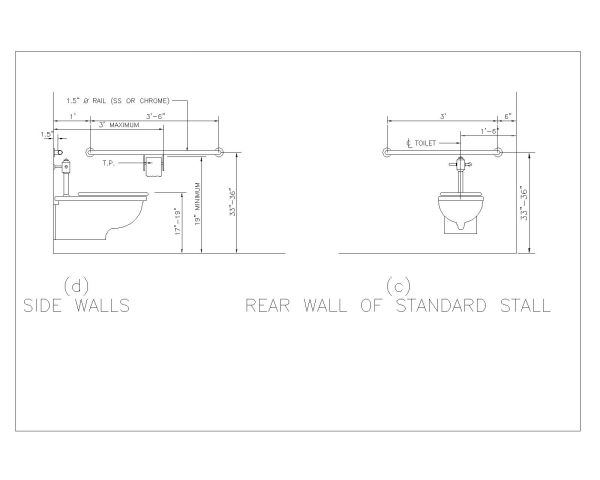 Free AutoCAD 2D Editable Drawings for Disabled Peoples Design Standards Symbols with Details_8