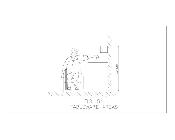 Free AutoCAD 2D Editable Drawings for Disabled Peoples Design Standards Symbols with Details_9