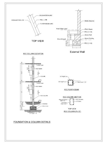 Double Story Shops Foundation & Column Details CAD Block – DWG AutoCAD Editable Drawing (Free Download)