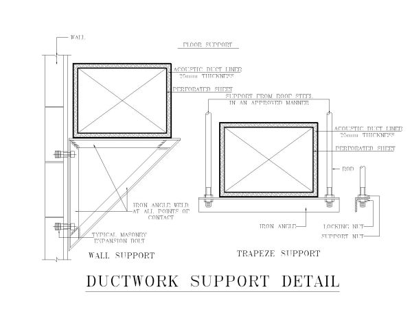 Free AutoCAD 2D Editable Drawings for Duct work hanging Support details