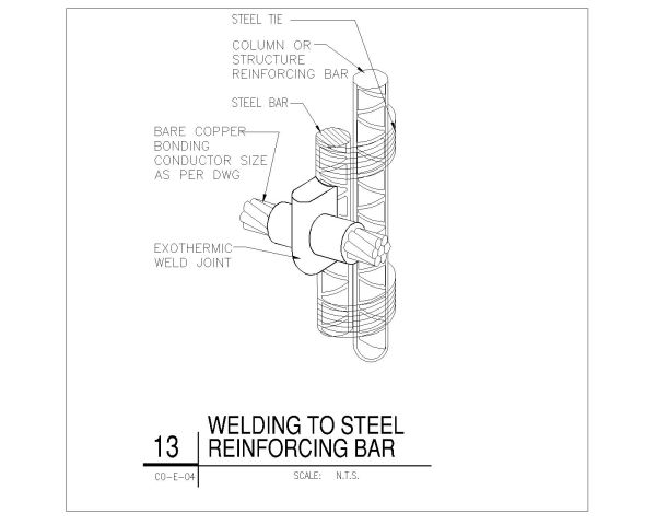 Free AutoCAD 2D Editable Drawings of ELECTRIC WELDING of STEEL REINFORCING BAR