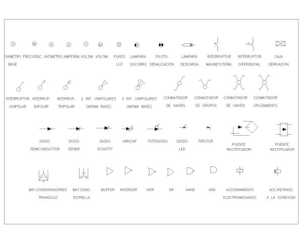 Free AutoCAD 2D Editable Drawings for Electrical Legends and Symbols with Descriptions-3