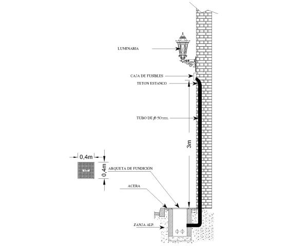 Free AutoCAD 2D Editable Drawings for Electrical Luminare Installation in the Boundary wall