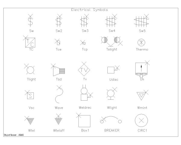 Free AutoCAD 2D Editable Drawings for Electrical Indication Symbols - 2