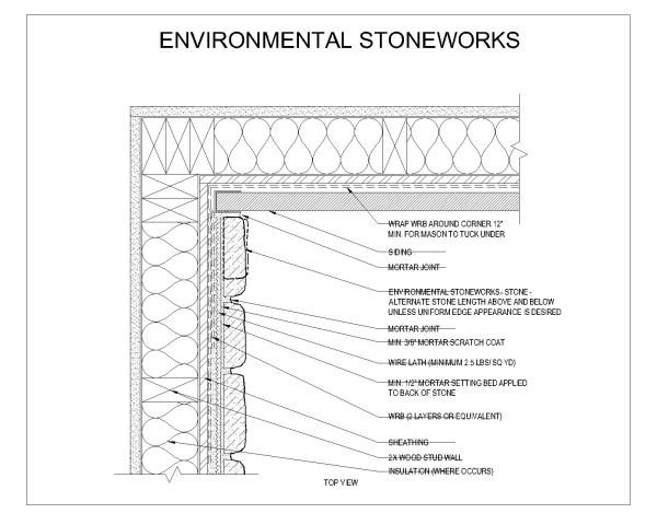Free AutoCAD 2D Editable Drawings for Environmental Stone work Details - 16