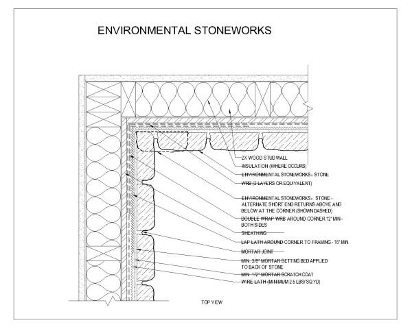 Free AutoCAD 2D Editable Drawings for Environmental Stone work Details - 9