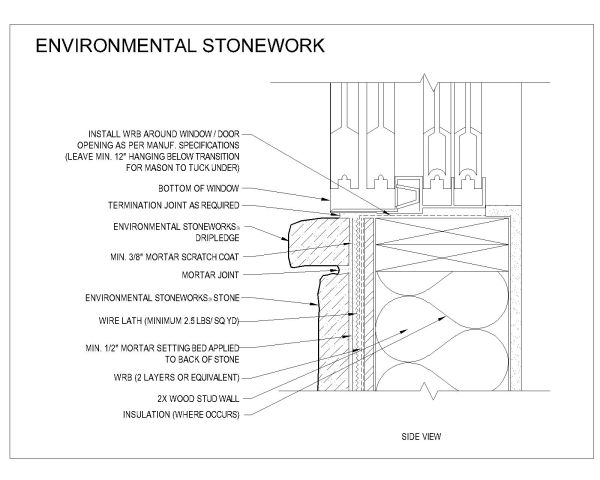 Free AutoCAD 2D Editable Drawings for Environmental Stonework’s Masonry Detail - 4