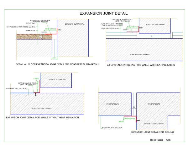 Free AutoCAD 2D Editable Drawings for EXPANSION JOINT DETAIL- 3
