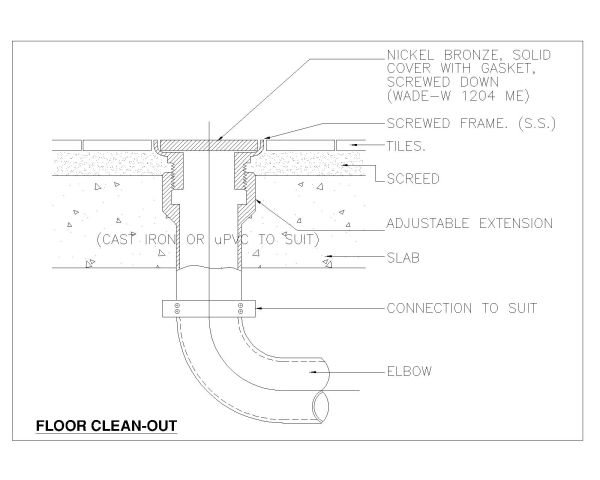 Free AutoCAD 2D Editable Drawings for FLOOR CLEAN-OUT for Drainage