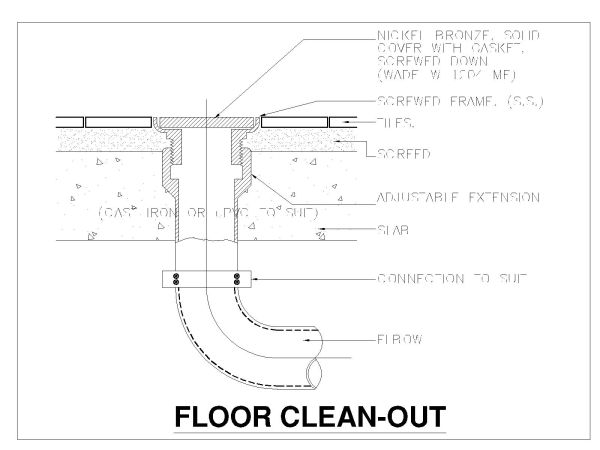 Free AutoCAD Plumbing drawing of Floor Cleanout for Sewerage Lines