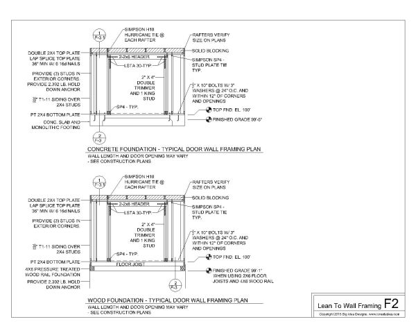 Free AutoCAD 2D Editable Drawings for Florida City Concrete & Wooden Foundation for Single Story Building