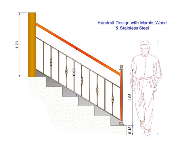 Free AutoCAD 2D Editable Drawings for Handrail Design with Marble, Wood & Stainless Steel - 9