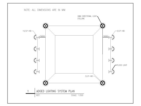 Helipad Adged Lighting System Plan-1 CAD Block – DWG AutoCAD Editable Drawing (Free Download)