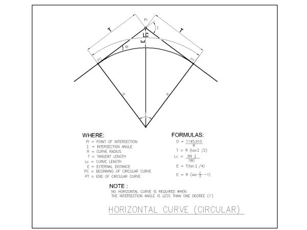 Horizontal Curve Circular Details-2 CAD Block – DWG AutoCAD Editable Drawing (Free Download)