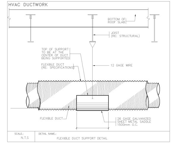 HVAC DUCTWORK FLEXIBLE DUCT SUPPORT DETAIL CAD Block – DWG AutoCAD Editable Drawing (Free Download)