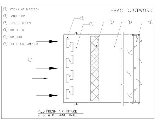 HVAC DUCTWORK FRESH AIR INTAKEL CAD Block – DWG AutoCAD Editable Drawing (Free Download)