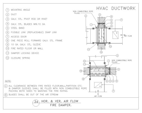 HVAC DUCTWORK HOR. & VER.AIR FLOW CAD Block – DWG AutoCAD Editable Drawing (Free Download)