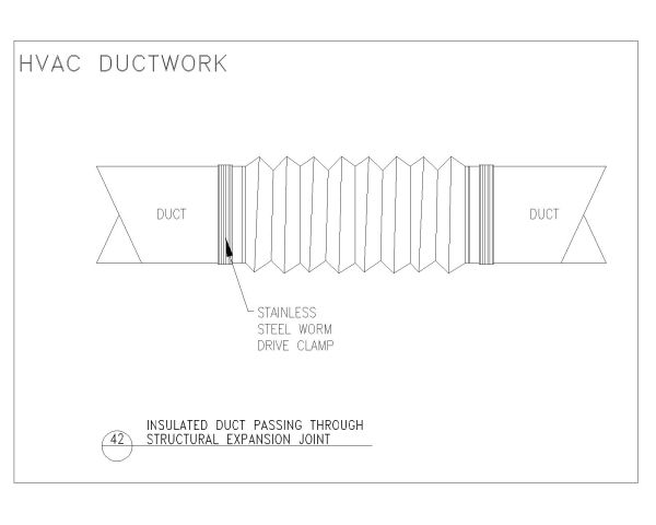 HVAC DUCTWORK INSULATED DUCT PASSING THROUGH CAD Block – DWG AutoCAD Editable Drawing (Free Download)
