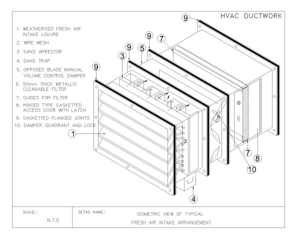 HVAC DUCTWORK ISOMETRIC VIEW FRESH AIR INTAKE ARRANGEMENT CAD Block – DWG AutoCAD Editable Drawing (Free Download)