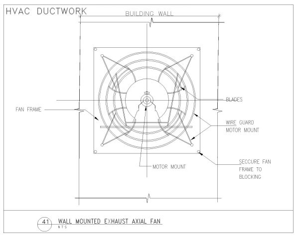 HVAC DUCTWORK WALL MOUNTED EXHAUST AXIAL FAN CAD Block – DWG AutoCAD Editable Drawing (Free Download)