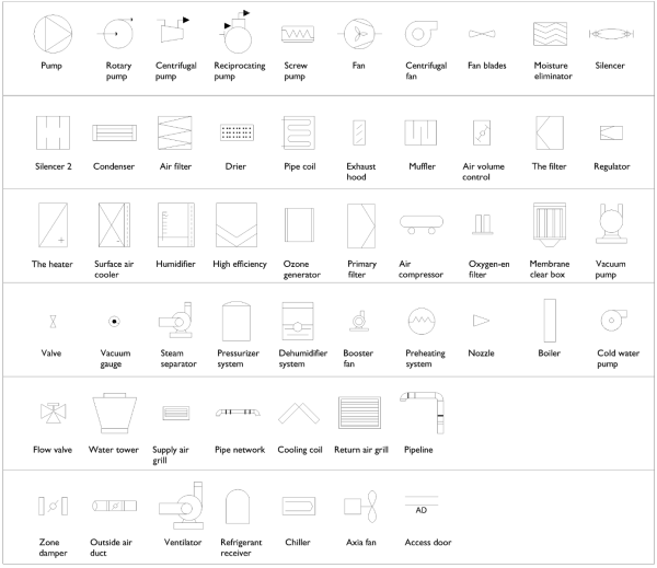 CAD Collections Library Volume 2