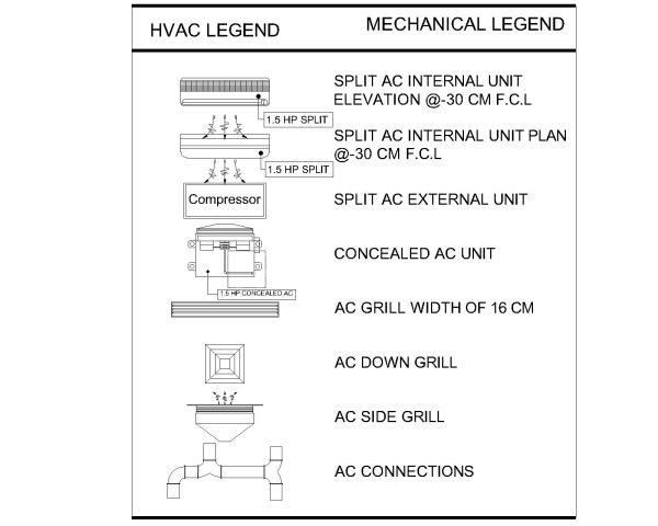 Free AutoCAD 2D Editable Drawings for HVAC LEGENDS