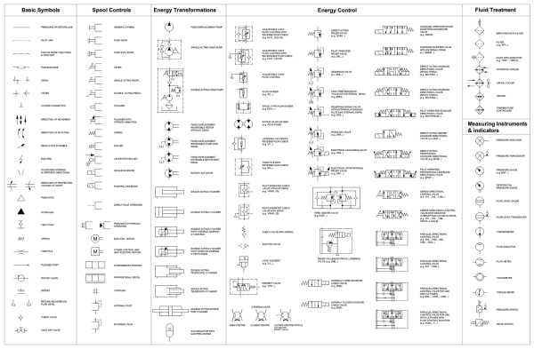 CAD Collections Library Volume 2