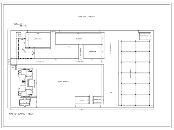 Industrial State Master Layout Plan – CAD Block – DWG AutoCAD Editable Drawing (Free Download)