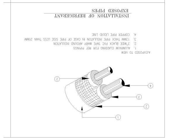 Free AutoCAD 2D Editable Drawings for Installation of Refrigant Exposed Pipes