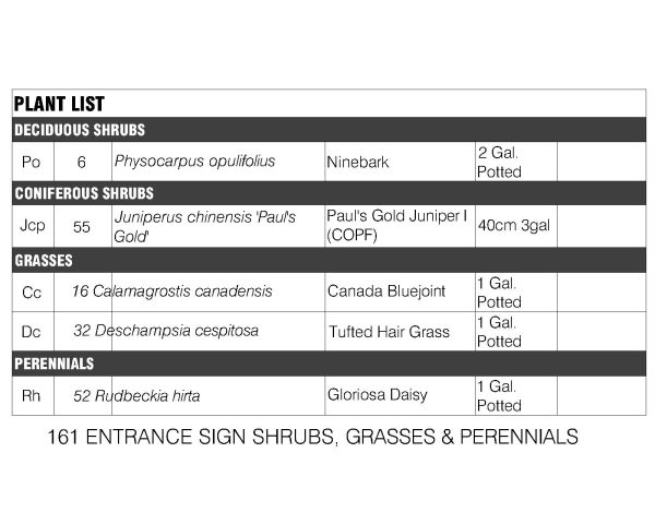 Island landscape Plaza Plant List-4 CAD Block – DWG AutoCAD Editable Drawing (Free Download)