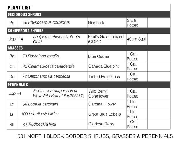 Island landscape Plaza Plant List-5 CAD Block – DWG AutoCAD Editable Drawing (Free Download)
