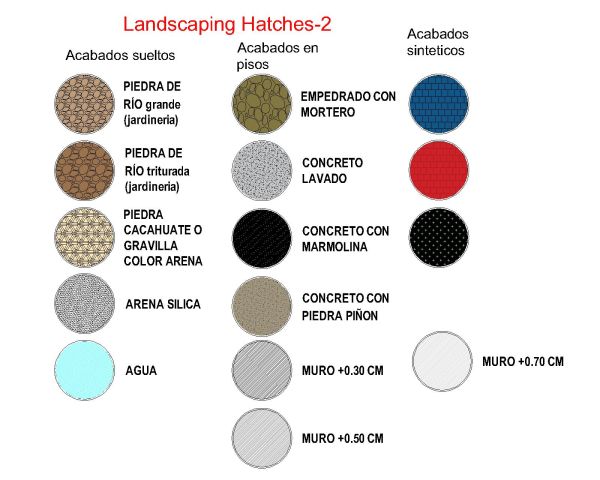Free AutoCAD 2D Editable Drawings of Landscaping Hatches-2
