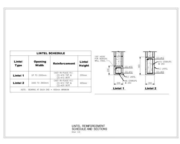 Lintel Reinforcement Schedule & Sections CAD Block DWG AutoCAD Editable Drawing (Free Download)