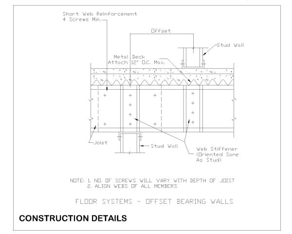 Free AutoCAD 2D Drawings for Load Bearing Wall Curtain Bridging -28