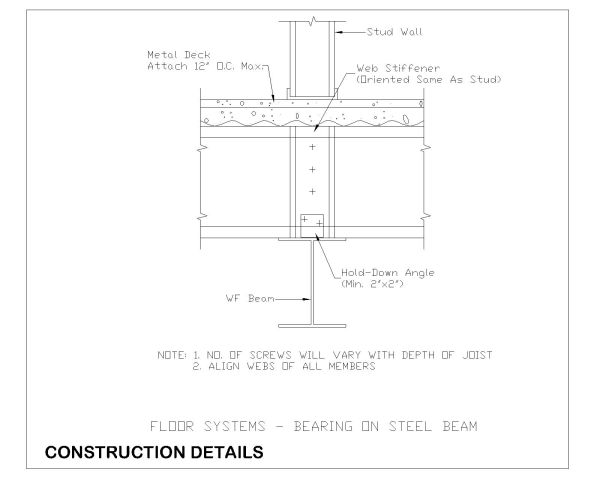 Free AutoCAD 2D Drawings for Load Bearing Wall Curtain Bridging -36
