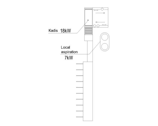Local aspiration 7.5kW CAD Block DWG AutoCAD Editable Drawing (Free Download)