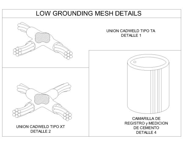 Free AutoCAD 2D Editable Drawings for LOW GROUNDING MESH DETAILS