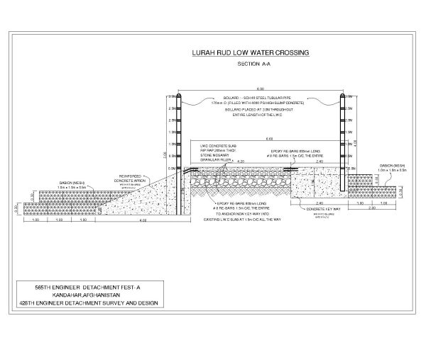 Low Water Crossing Site Plan CAD Block Dwg AutoCAD Editable Drawing (Free Download)
