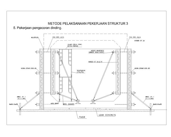 Machinery-Scaffolding-Model CAD Block DWG AutoCAD Editable Drawing (Free Download)