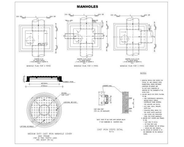 Manhole Design & Details CAD Block DWG AutoCAD Editable Drawing (Free Download)