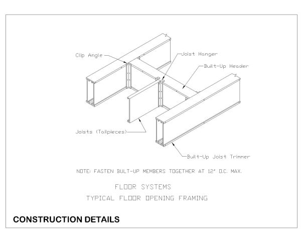 Free AutoCAD 3D Isometric Drawings for Metal Roof Girder System Construction Details - 28