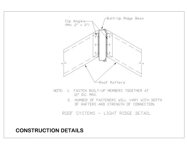 Free AutoCAD Isometric Drawings for Metal Roof Girder System Construction Details - 72