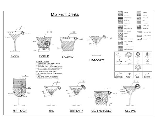 Mix Fruit Drinks Chocolates-2 CAD Block DWG AutoCAD Editable Drawing (Free Download)