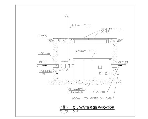 Oil Water Separator Architectural Drawing. CAD block in DWG format free download.