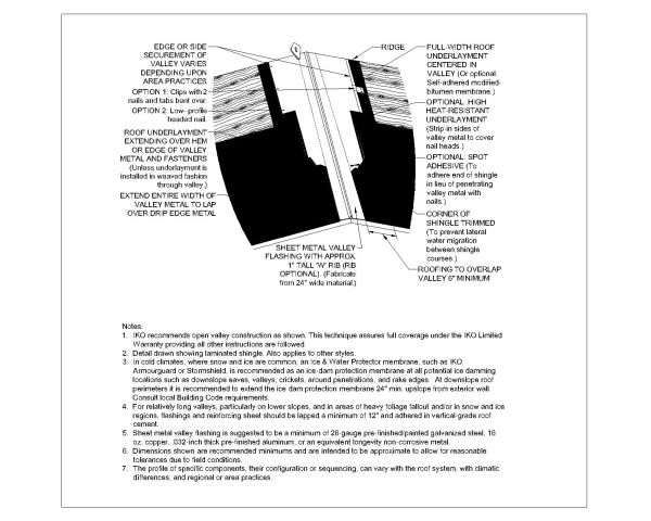 Open Valley Architectural Drawing. CAD block in DWG format free download.