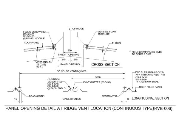 Panel Opening Detail at Ridge Vent Location Architectural Drawing. CAD block in DWG format free download.