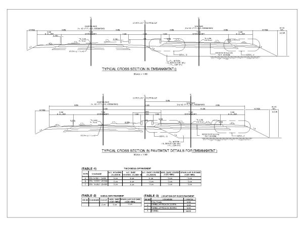 Pavement Details for Embankment Architectural drawing. CAD block in DWG format free download.